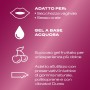 LUBRIFICANTE CEREJA DUREX® PLAY 50ML